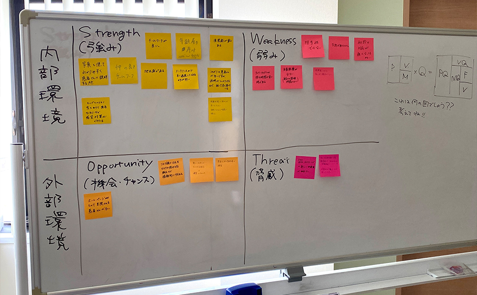 経営のサポート